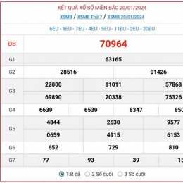 68 xổ số miền bắc