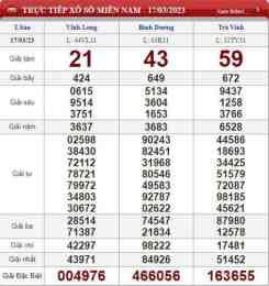 ảnh chụp màn hình bình dương xổ số miền nam