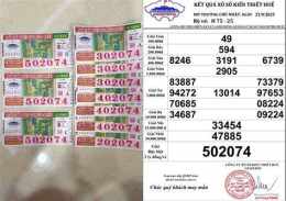 ảnh chụp màn hình chiều nay xổ số miền trung