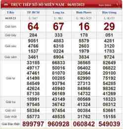 ảnh chụp màn hình cho xem xổ số hôm qua