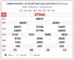 ảnh chụp màn hình diễn đàn dự đoán xổ số ba miền