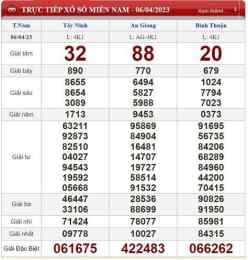 ảnh chụp màn hình dự đoán xổ số miền bắc miền nam