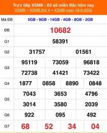 ảnh chụp màn hình https xosodaiphat vn xsmb xo so mien bac html