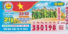 ảnh chụp màn hình kết quả sổ xố hcm