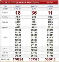 ảnh chụp màn hình kết quả xổ số 23 tháng 8
