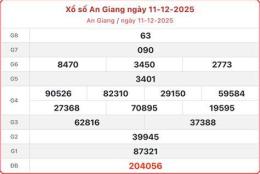 ảnh chụp màn hình kết quả xổ số an giang ngày 11 tháng 12