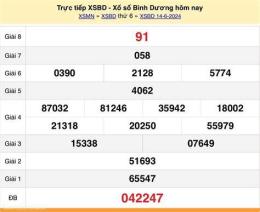 ảnh chụp màn hình kết quả xổ số bình dương ngày 14 tháng 8 năm 2026
