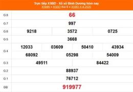 ảnh chụp màn hình kết quả xổ số bình dương ngày 18 tháng 09