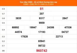 ảnh chụp màn hình kết quả xổ số bình dương ngày mùng 6 tháng 3