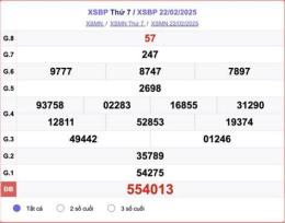 ảnh chụp màn hình kết quả xổ số bình phước ngày 22 tháng 8