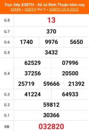ảnh chụp màn hình kết quả xổ số bình thuận ngày 29 tháng 1