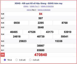 ảnh chụp màn hình kết quả xổ số hậu giang ngày 7 tháng 2