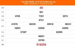 ảnh chụp màn hình kết quả xổ số hồ chí minh ngày 2 tháng 3