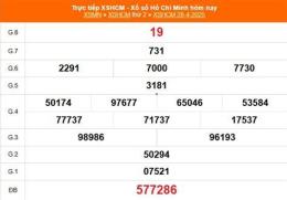 ảnh chụp màn hình kết quả xổ số hồ chí minh ngày 28 tháng 3