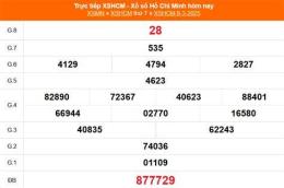 ảnh chụp màn hình kết quả xổ số hồ chí minh ngày 8 tháng 11