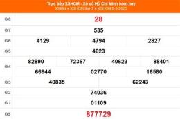 ảnh chụp màn hình kết quả xổ số hồ chí minh ngày 8 tháng 12