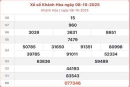 ảnh chụp màn hình kết quả xổ số khánh hòa ngày 15 tháng 2