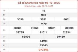 ảnh chụp màn hình kết quả xổ số khánh hòa ngày 15 tháng 7