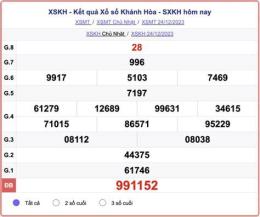 ảnh chụp màn hình kết quả xổ số khánh hòa ngày 24 tháng 12