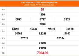 ảnh chụp màn hình kết quả xổ số kiến thiết tỉnh vĩnh long hôm nay