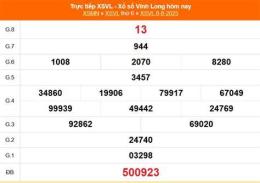 ảnh chụp màn hình kết quả xổ số long an ngày 15 tháng 8