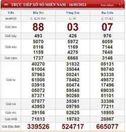 ảnh chụp màn hình kết quả xổ số minh ngọc thứ tư hàng tuần