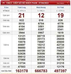 ảnh chụp màn hình kết quả xổ số phú