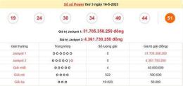 ảnh chụp màn hình kết quả xổ số vietlott 535 hôm nay