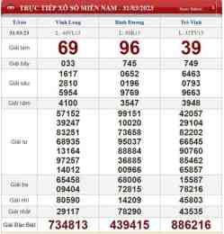 ảnh chụp màn hình kết quả xổ số vĩnh long ngày 31 tháng 7