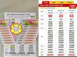 ảnh chụp màn hình nhắn tin xổ số miền nam
