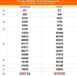 ảnh chụp màn hình quả xsmt hôm nay xổ số miền trung