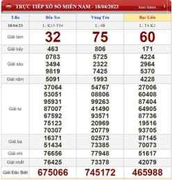 ảnh chụp màn hình quay thử xổ số bạc liêu ba đài