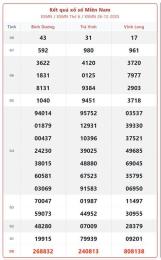 ảnh chụp màn hình quay thử xổ số miền nam hôm nay thứ tư