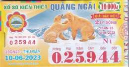 ảnh chụp màn hình số quảng ngãi xổ số quảng ngãi