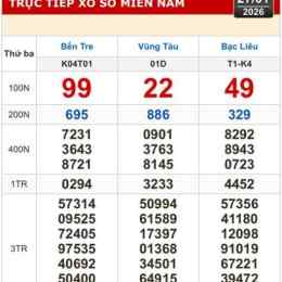 bến tre vũng tàu xổ số