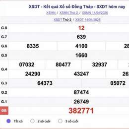 bữa nay xổ số đồng tháp