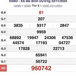 cho xem xổ số bình dương