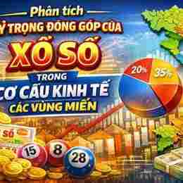 daiphat xổ số