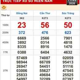 đồng nai cần thơ xổ số