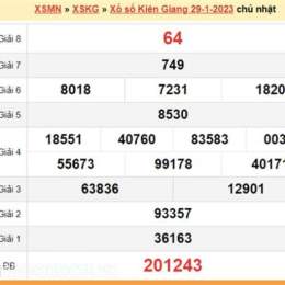 dự đoán kết quả xổ số kiên giang hôm nay
