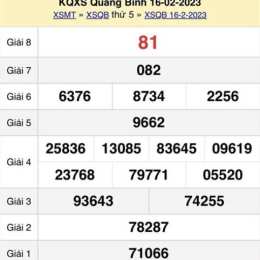 dự đoán kết quả xổ số quảng bình hôm nay
