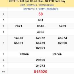 dự đoán xổ số huế ngày hôm nay