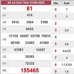 dự đoán xổ số kon tum vip