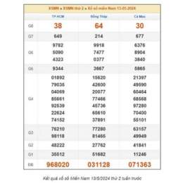 dự đoán xổ số miền nam miền trung