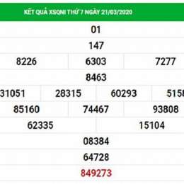 dự đoán xổ số quảng ngãi chiều nay