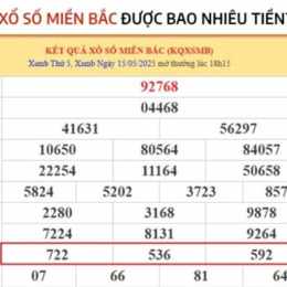 giải 6 xổ số miền bắc được bao nhiêu tiền