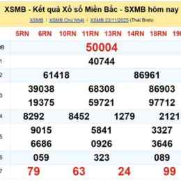giải xổ số miền bắc hôm qua