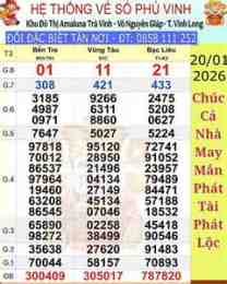 giao diện app bạc liêu xổ số miền nam