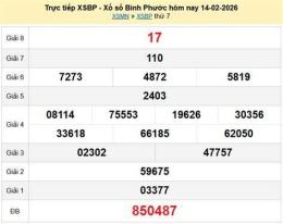 giao diện app binh phuoc so xo