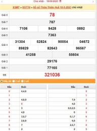 giao diện app cầu xổ số thừa thiên huế